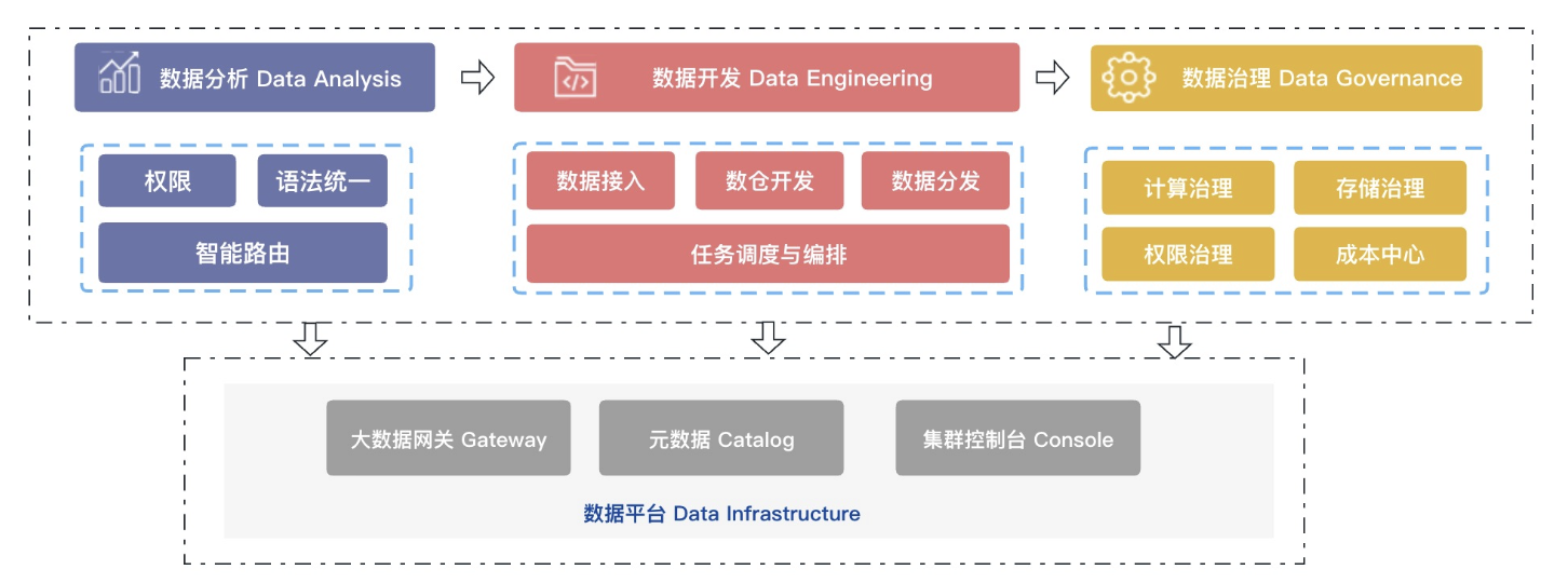 datacake cloud